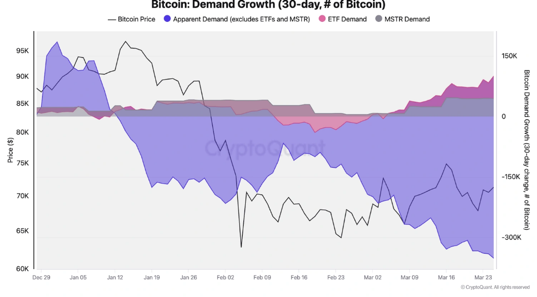 Bitcoin Price Reaction to NFP: Strong vs Weak Data and What It Means for BTC image 3