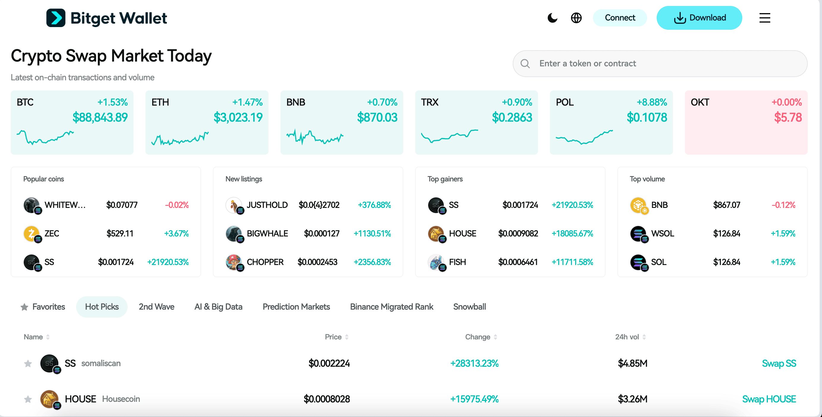 What is Nado: A Deep Look at Ink Network’s Central Limit Order Book DEX Design image 2