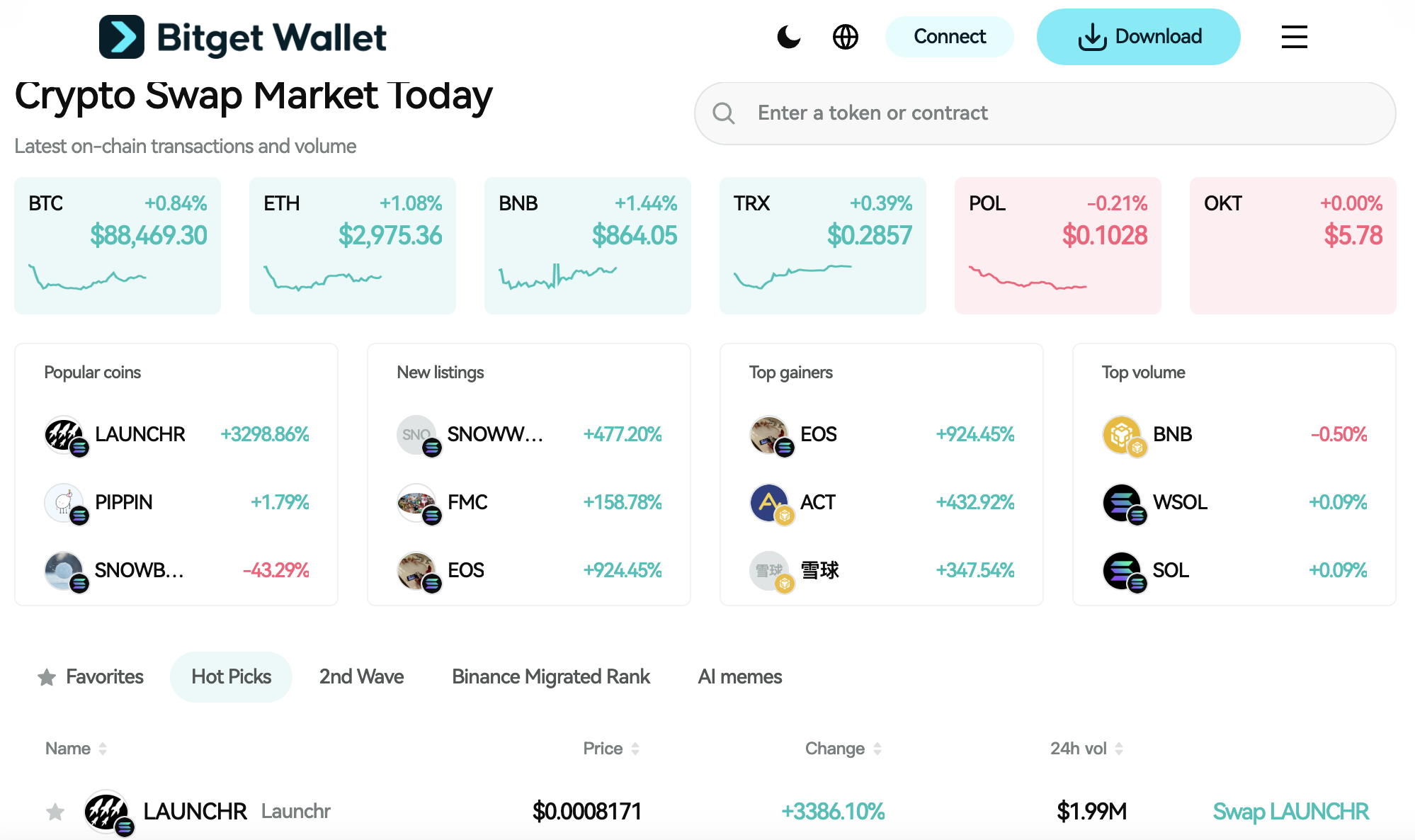 What Is Nebula (NEB): On-Chain Transparency, Token Distribution, and Market Signals image 2