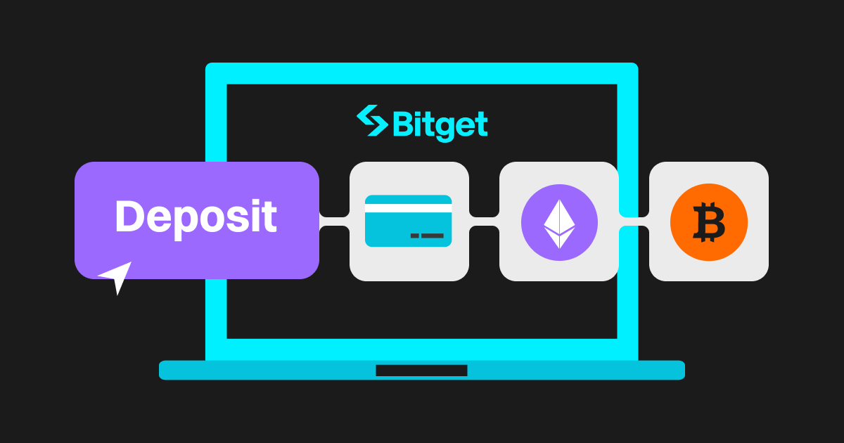 Bitgetウェブサイトの暗号資産入金チュートリアル