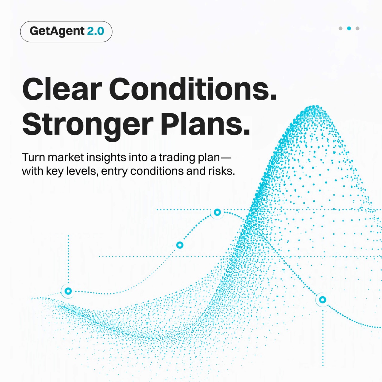 Bitget GetAgent: Why did gold, U.S. stocks, and Bitcoin react differently to the same news? image 5
