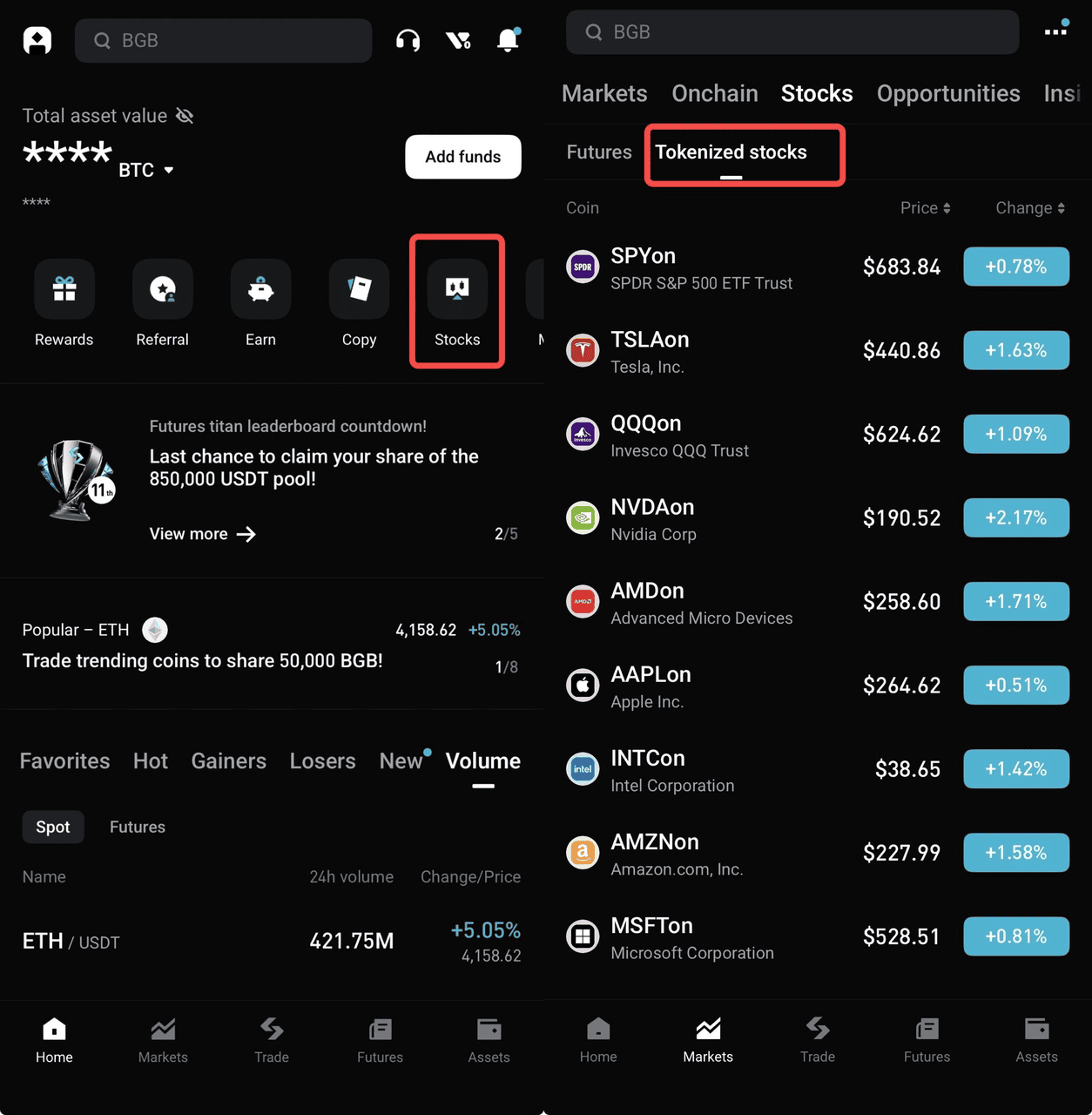 How to Trade Tokenized Stocks on Bitget Onchain? image 0