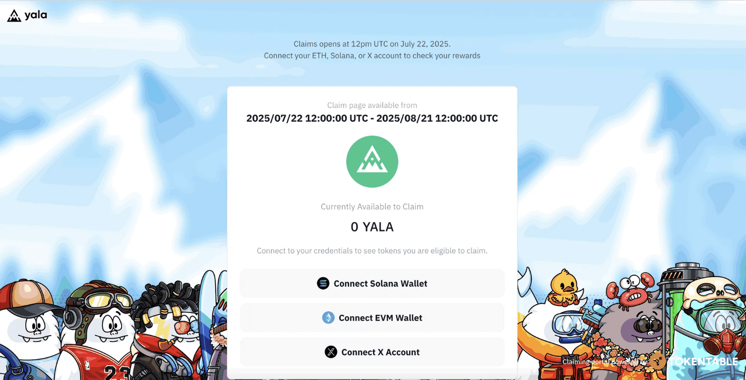 Yala Listing Airdrop Guide: Launch Date Confirmed! How $YALA Brings Bitcoin-Backed DeFi Yield to Life? image 5