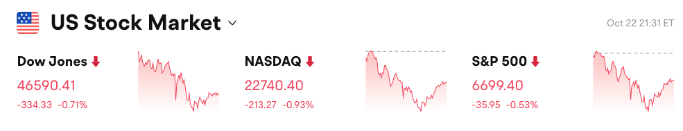 Rassegna quotidiana di Bitget (23 ottobre)｜Hong Kong approva il primo ETF spot su Solana in Asia; il mercato crypto subisce un forte calo, BTC scende fino a 106,700 dollari; il team centrale di Kadena annuncia lo scioglimento image 0