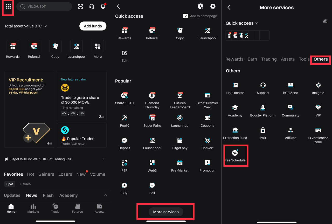 Bitget 槓桿交易費用、限額和規則 image 0
