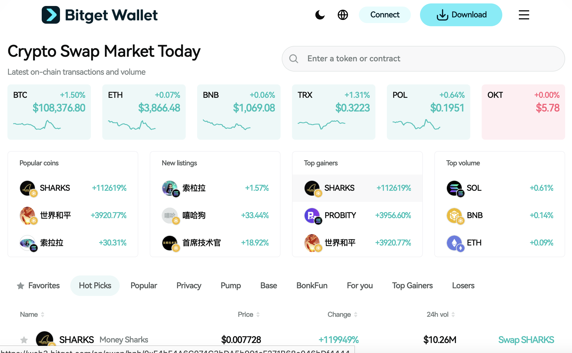 Panduan Listing Airdrop HyperSwap (SWAP): Tanggal Peluncuran $SWAP dan DEX Agregator Lintas-Rantai di HyperEVM image 4