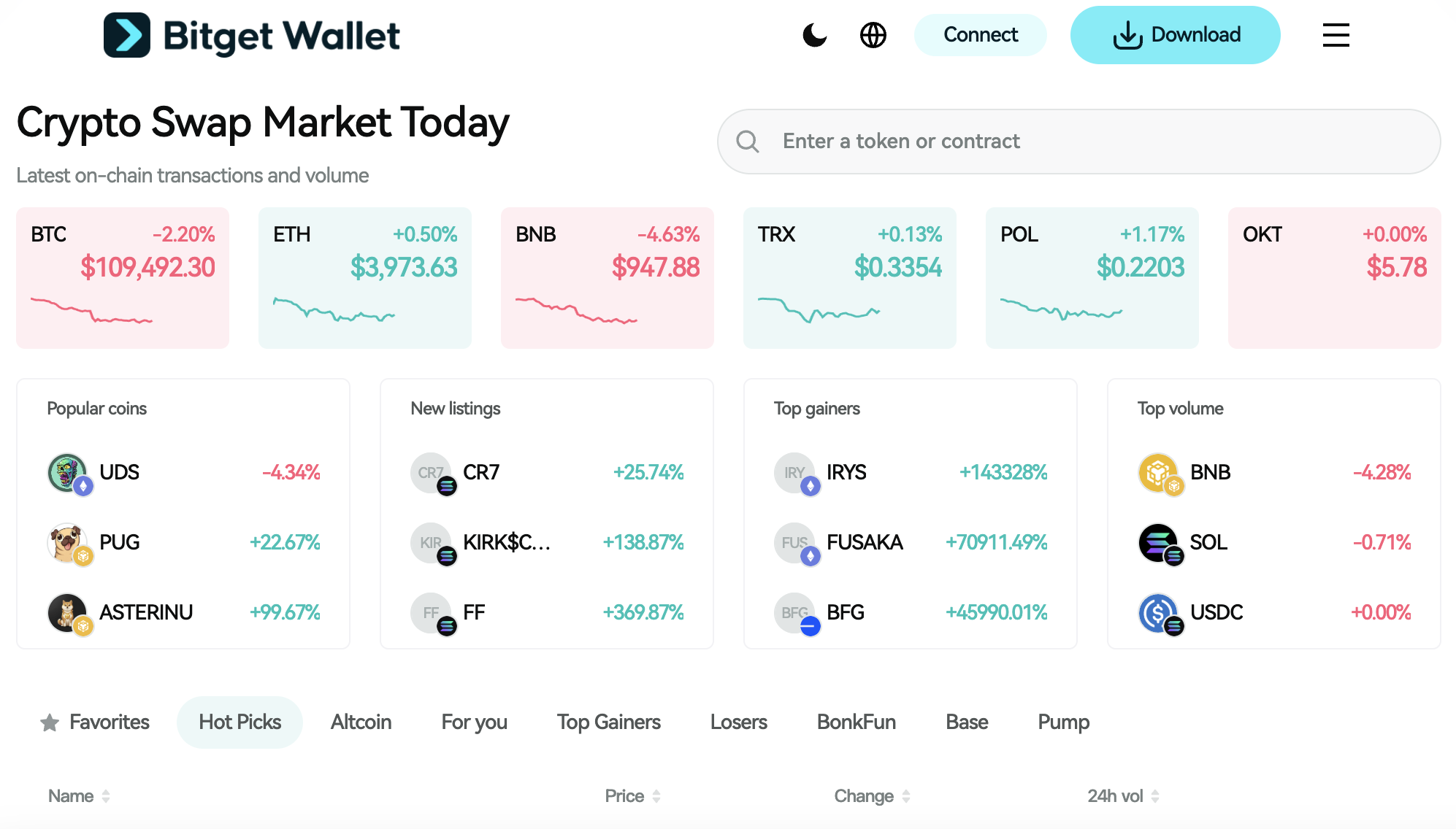 Endless Listing Guide: $EDS Launch Date! Inside EDS’s Modular DApp Components and Decentralized Storage image 1