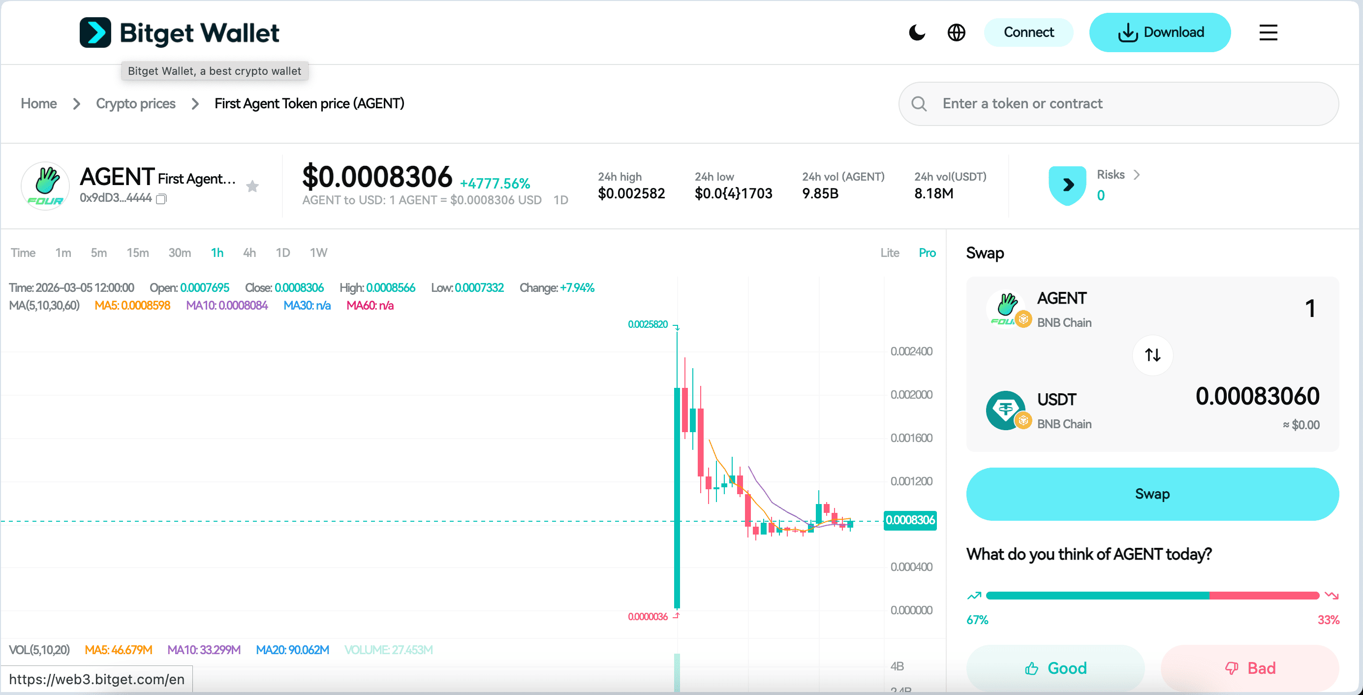 What Is First Agent Token (AGENT): The BNB Chain Meme Coin Riding the AI Agent Narrative