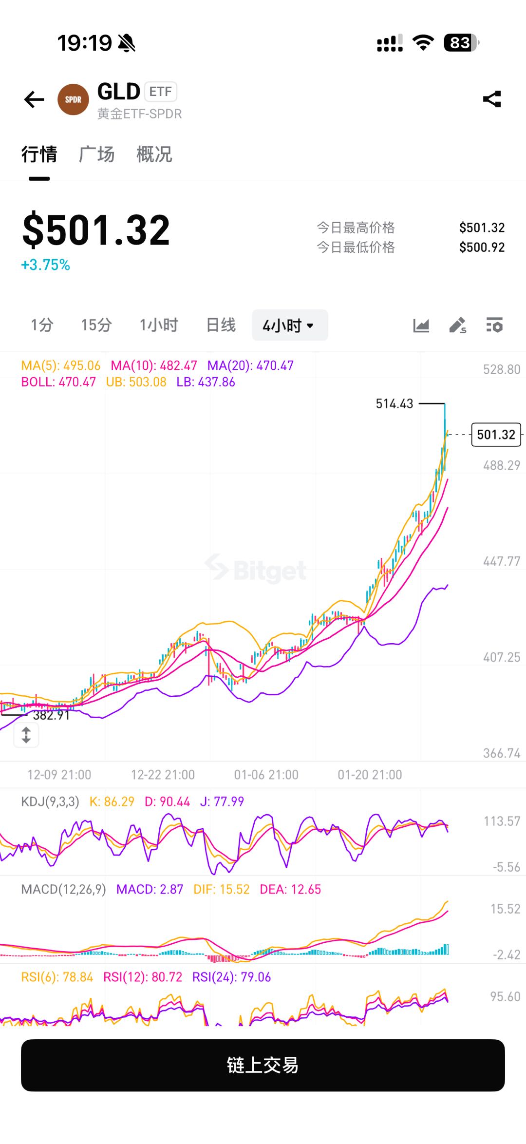 Burza na rynku metali szlachetnych narasta: złoto i srebro biją kolejne rekordy, wykorzystaj okazje handlowe! image 3
