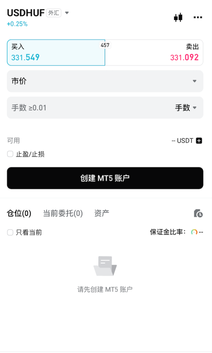 Bitget 差价合约(CFD)入门指南