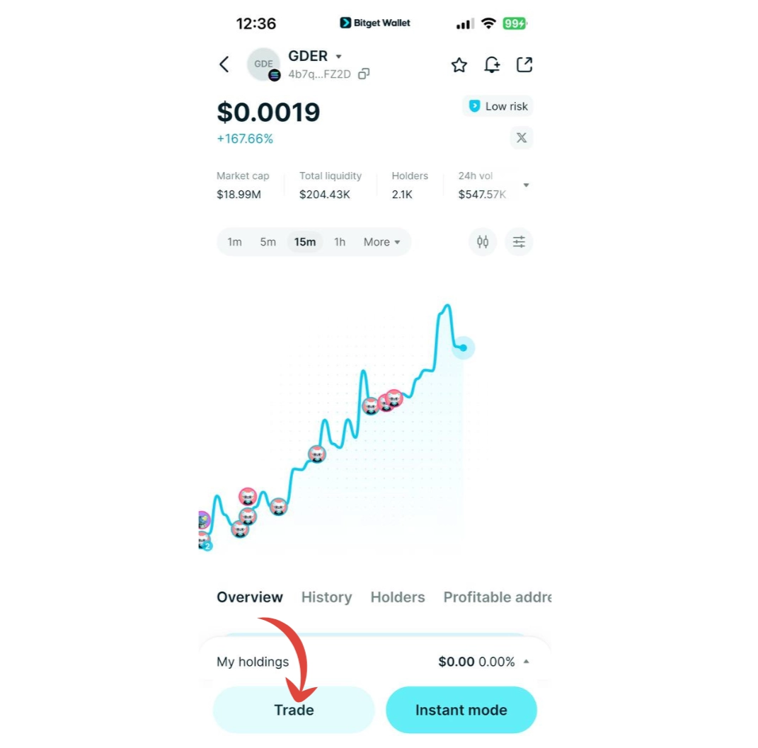What Is Global Digital Energy Reserve (GDER): The Energy Crypto Token Surging to $19M FDV image 6