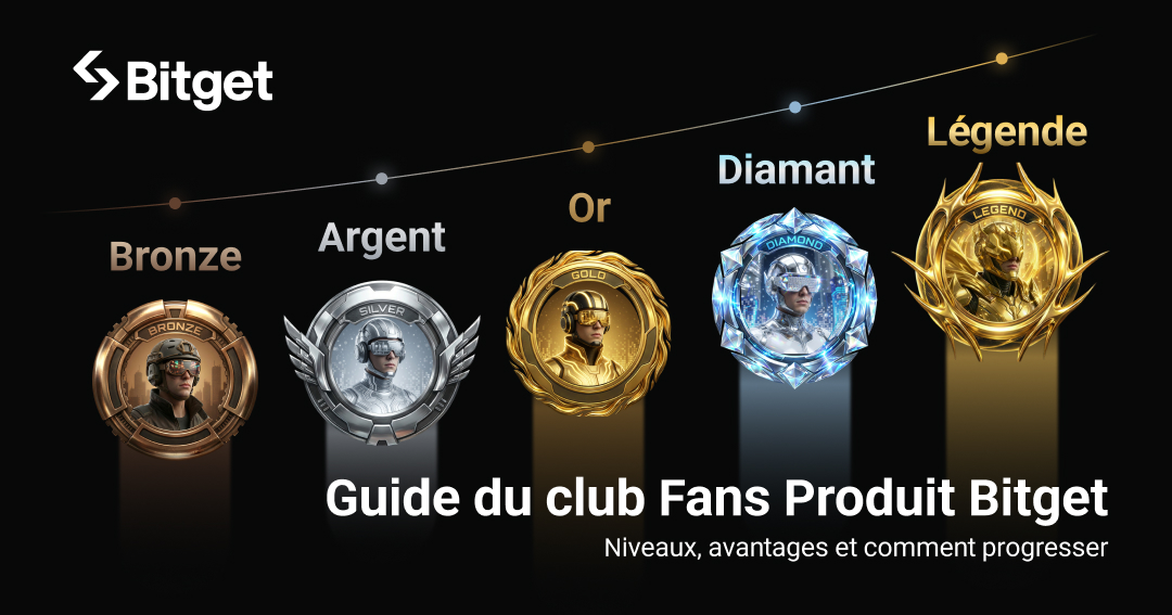 Bitget Fan Club : adhésion et avantages