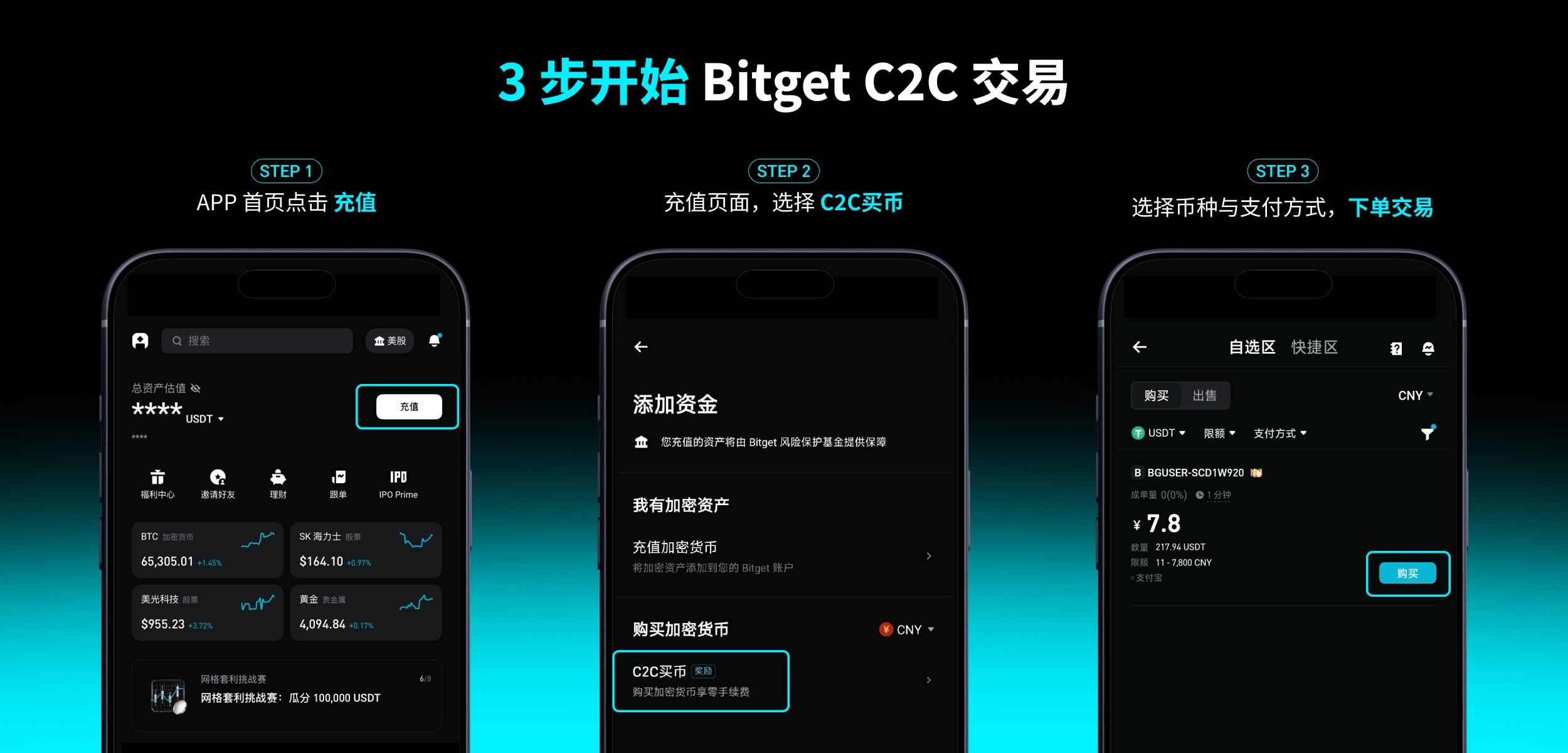 Bitget C2C 交易功能正式上线 image 0