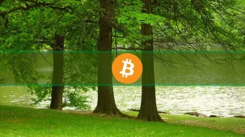 If History Repeats, Here’s How High Bitcoin (BTC) Price Can Go Post Halving (Analysis)