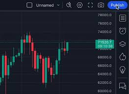 How to Trade ETF Inflows: Is Now a Good Time to Buy Ethereum After 10 Days of Inflows? image 5