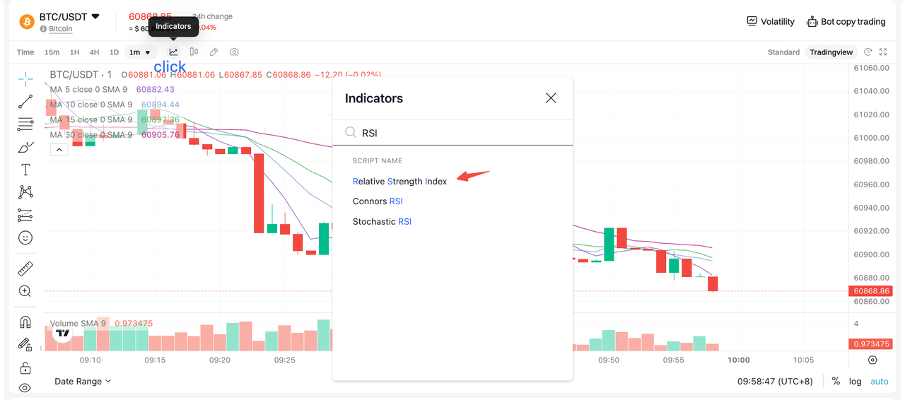 Como configurar indicadores CTA com o TradingView da Bitget image 2