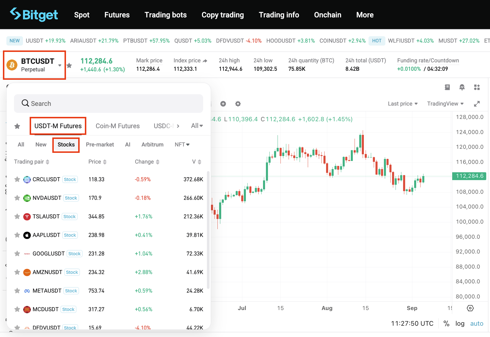 Bitget Stock Futures Guide image 1