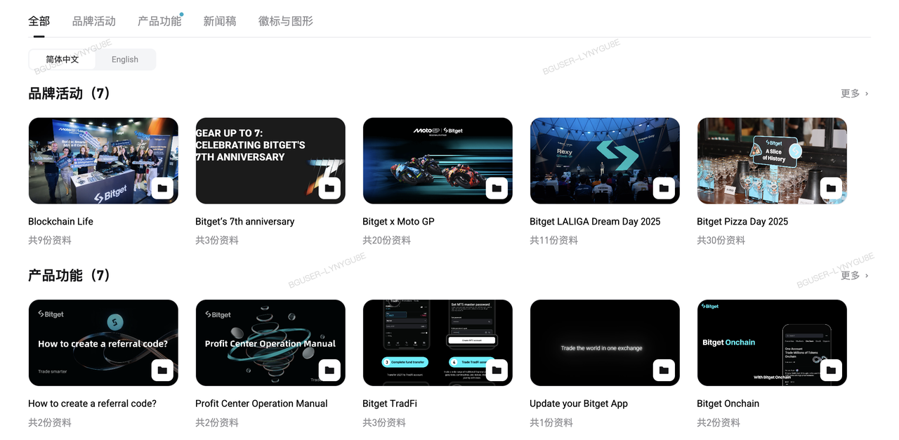 Bitget 合夥人從 0 到第一位有效用戶：新人 7 天啟動計劃 image 1