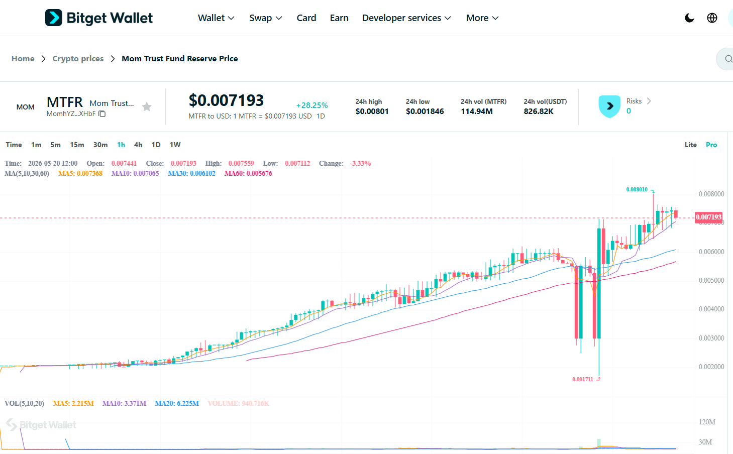 How to Buy MTFR in 2026: A Beginner’s Step-by-Step Guide to Mom Trust Fund Reserve image 10