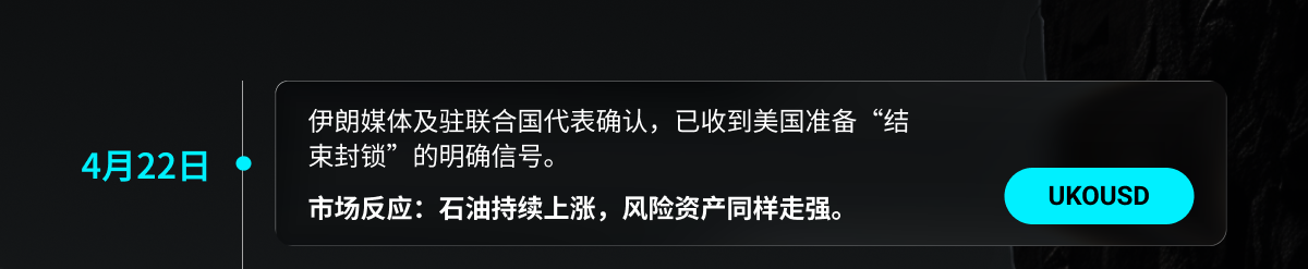 Śledzimy najnowsze wydarzenia w cieśninie Ormuz: Przewodnik po strategii inwestycyjnej w ropie naftowej i złocie w warunkach wysokiej zmienności image 1