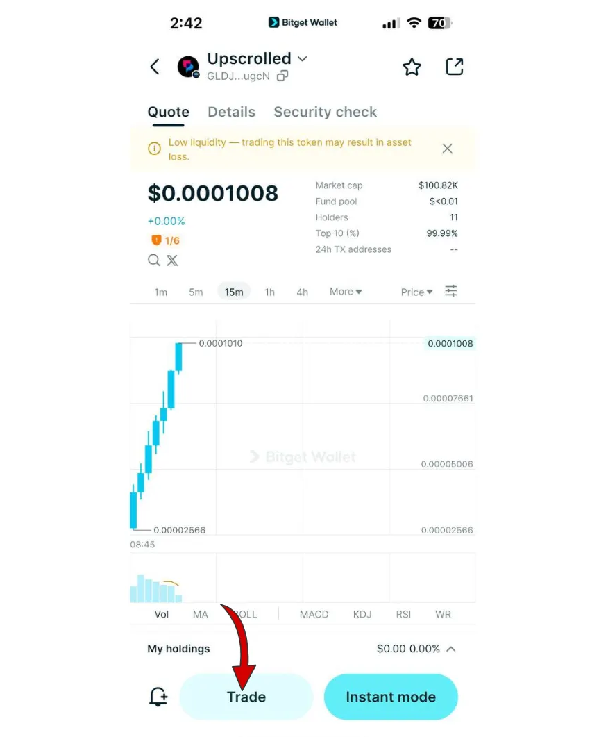 What is Upscrolled (UPSCROLLED): Solana Meme Token Tracking Viral App Hype and On Chain Liquidity image 6