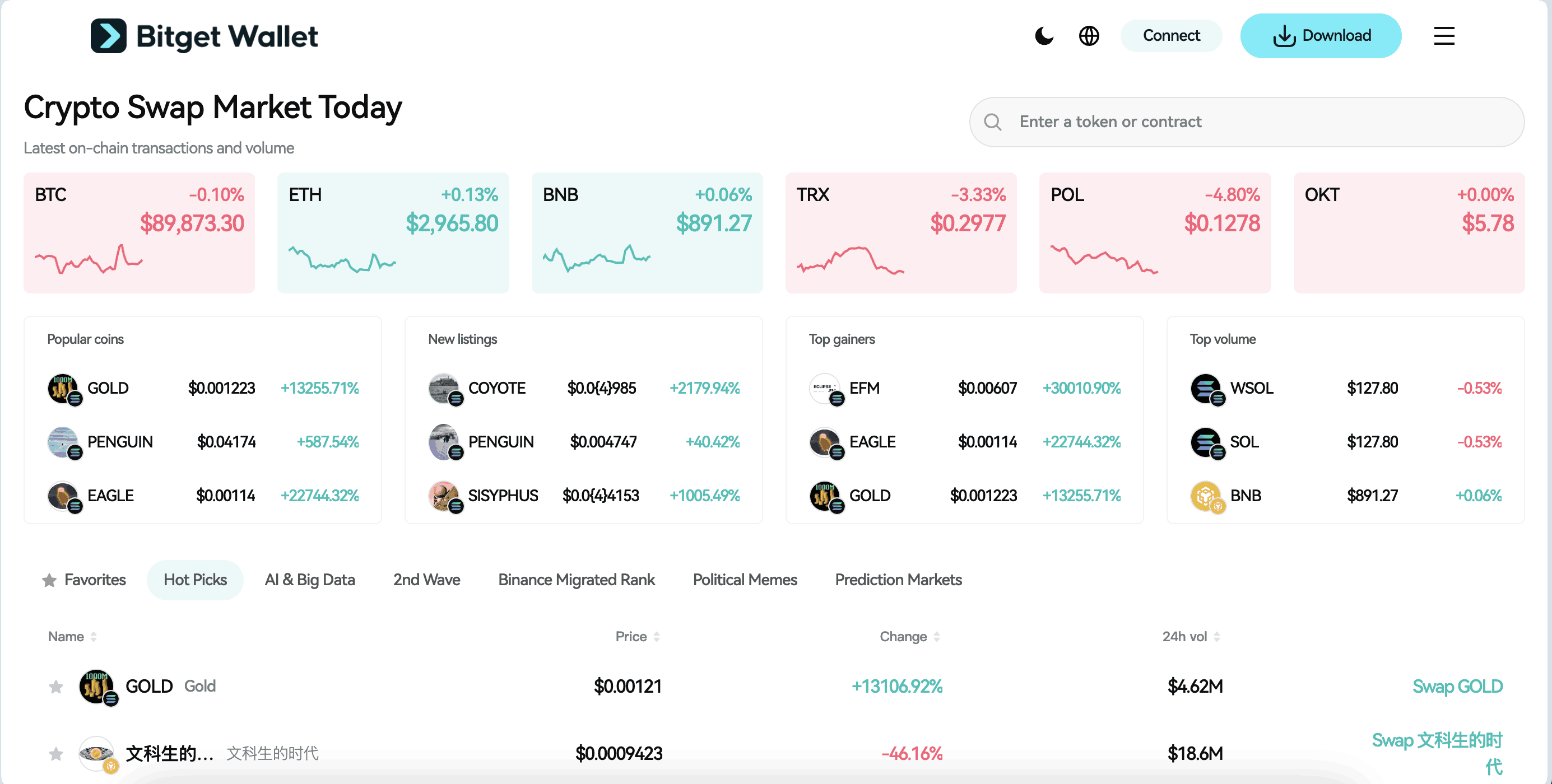 What Is USAD: Understanding the Privacy-First USD Stablecoin on Aleo image 1