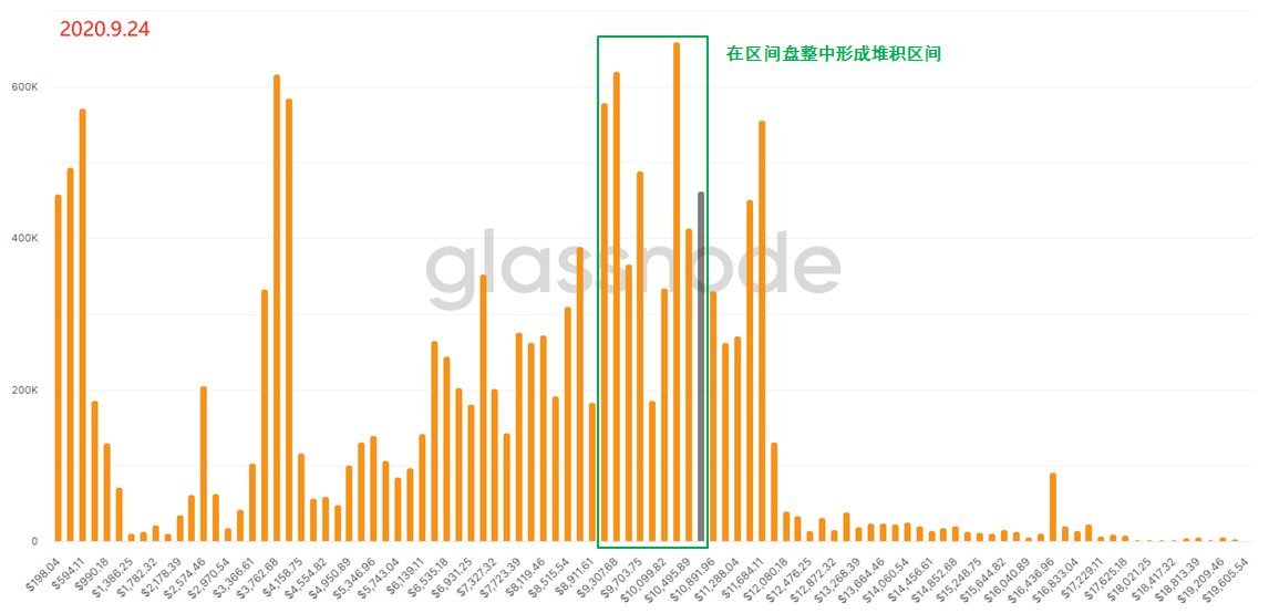 KOL观点：币圈每日精选  image 2