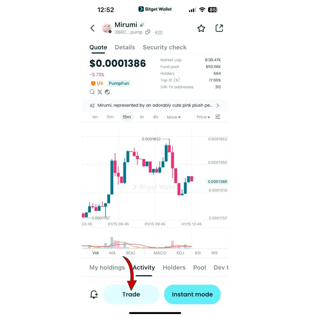 What is Mirumi (MIRUMI): Speculative Solana Meme Asset and Market Sentiment Analysis image 6