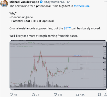 Ethereum price (ETH) hits $4,000 for the first time since 2021 image 1