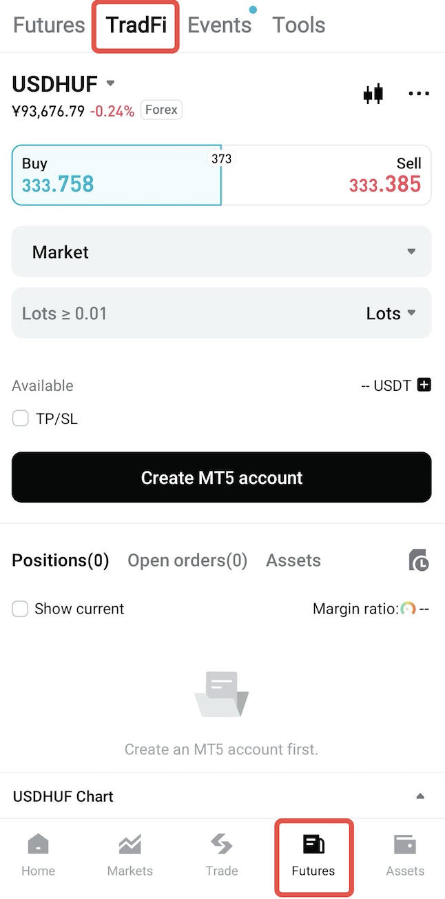 Getting Started with Bitget TradFi