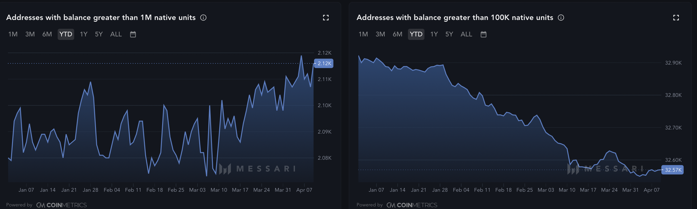 Why XRP price might jump 70% vs. BTC after the Bitcoin halving image 5