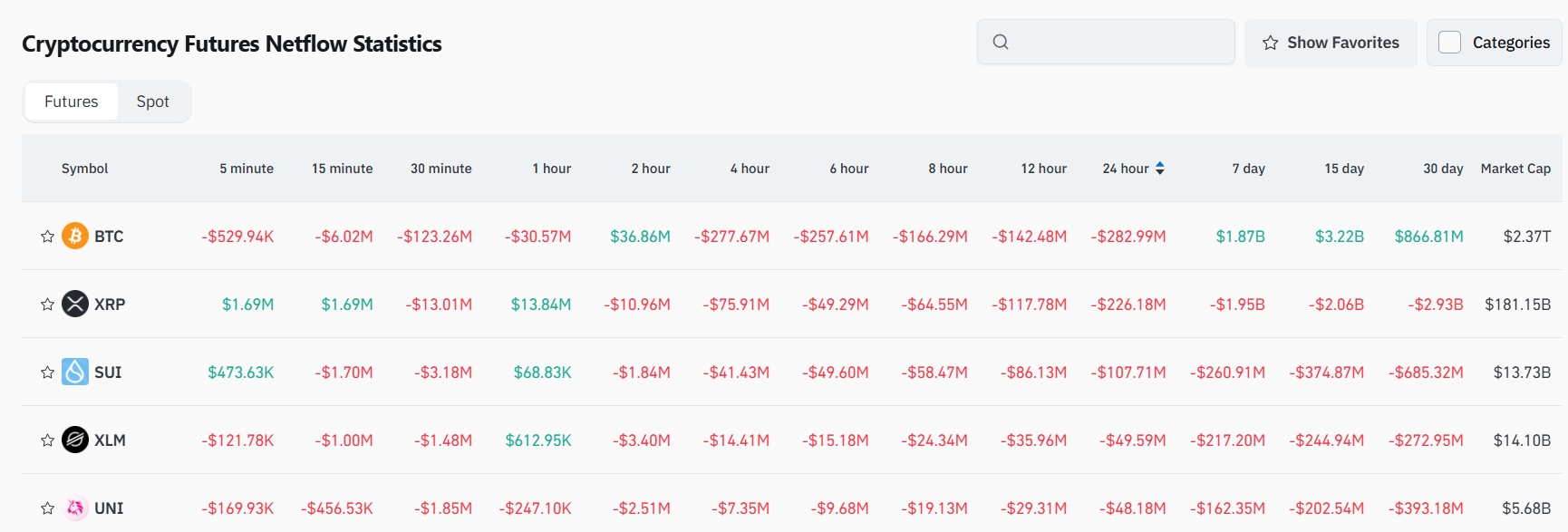 Bitget Daily Digest (7.17)|Trump Denies Powell Dismissal Rumors; $ETH Rallies, Market Rises; Major $APE Token Unlock Today image 4