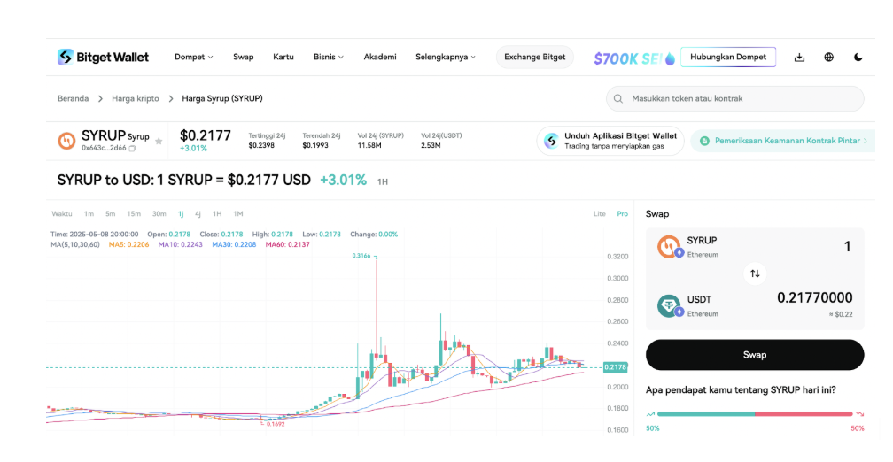 Apa Itu Maple Finance ($SYRUP)? Kredit Institusional dan Pertumbuhan Harga di DeFi 2025 image 2