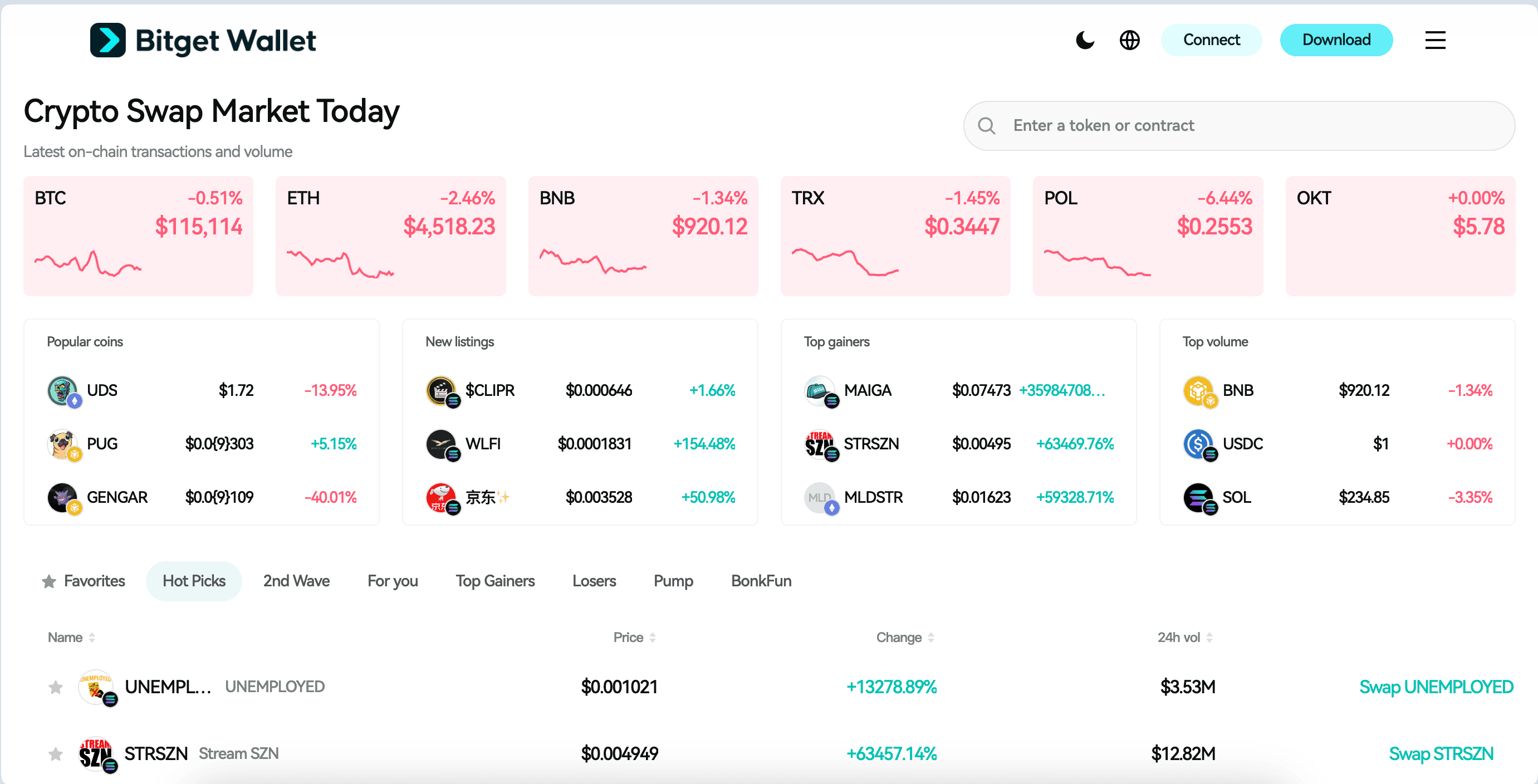 What Is Falcon (FF): A New Universal Collateral Platform Launching Its Token on BuidlPad image 2