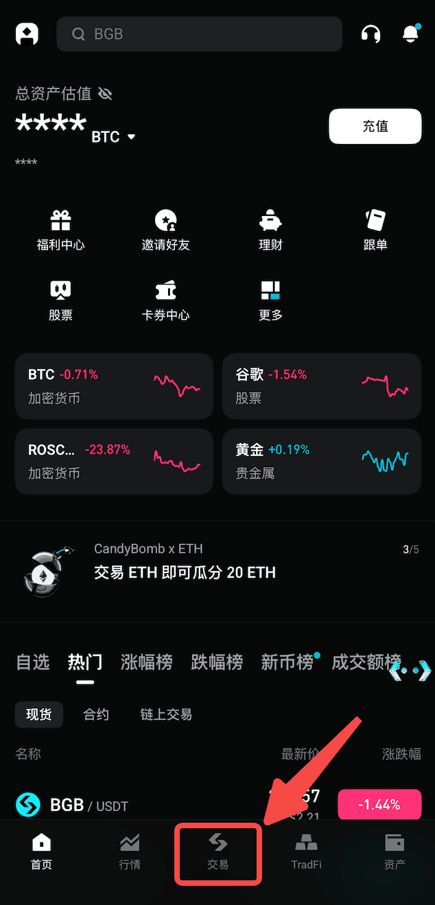 Bitget 新手指南——什么是合约？