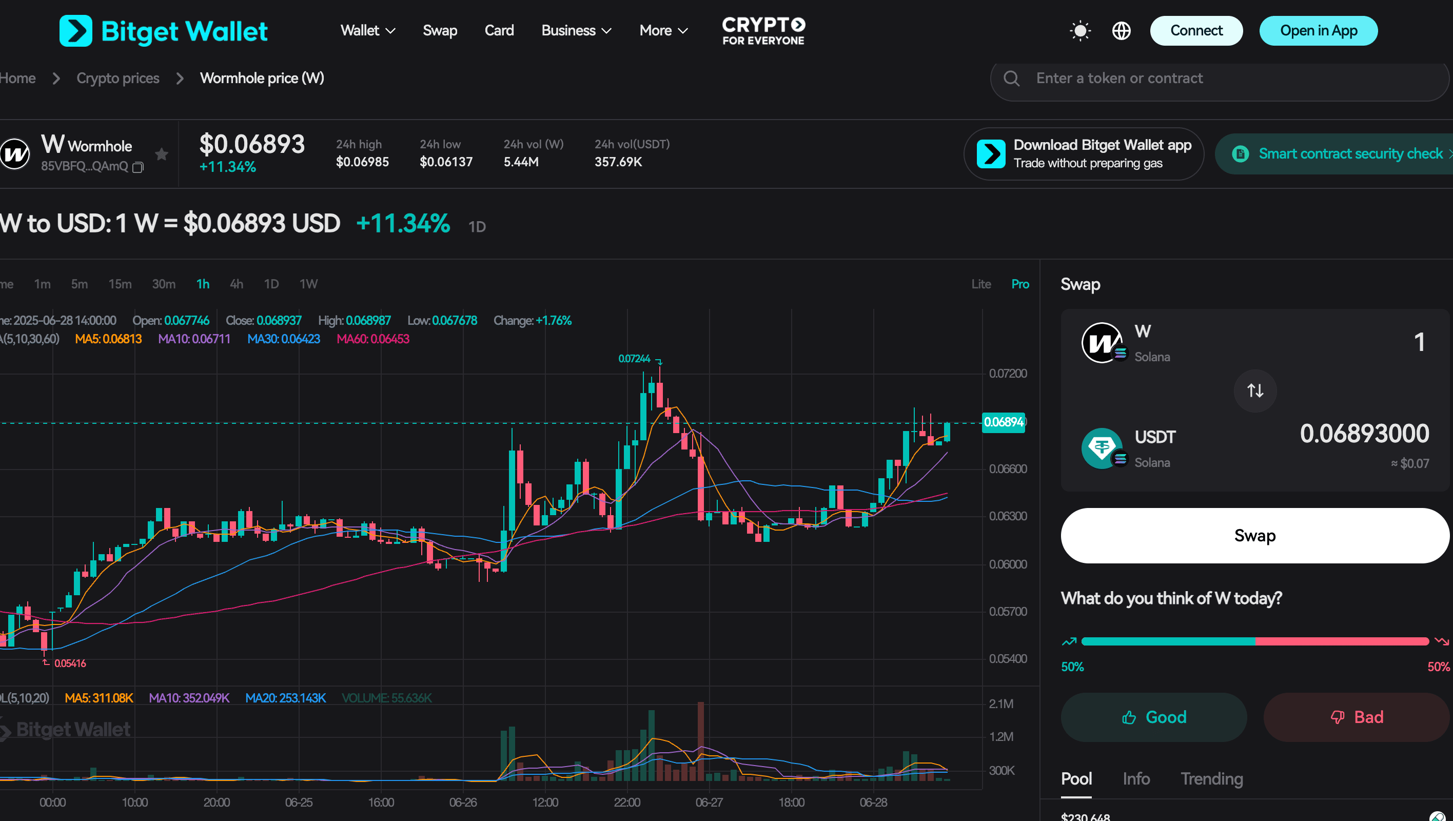 What is Wormhole ($W): Explained With Tokenomics, Partnerships, and Roadmap image 2