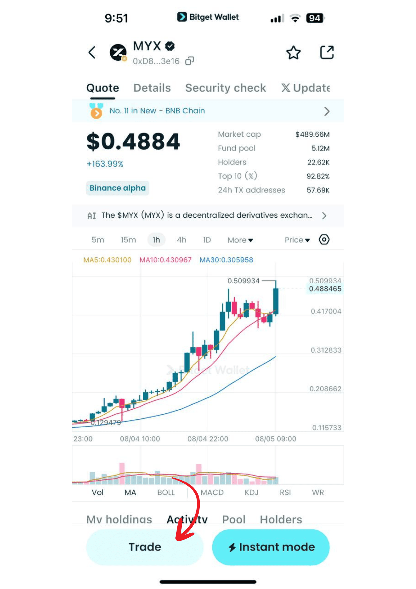 What Is MYX Finance (MYX): How the 50× Leverage DEX Works on BNB Smart Chain? image 6