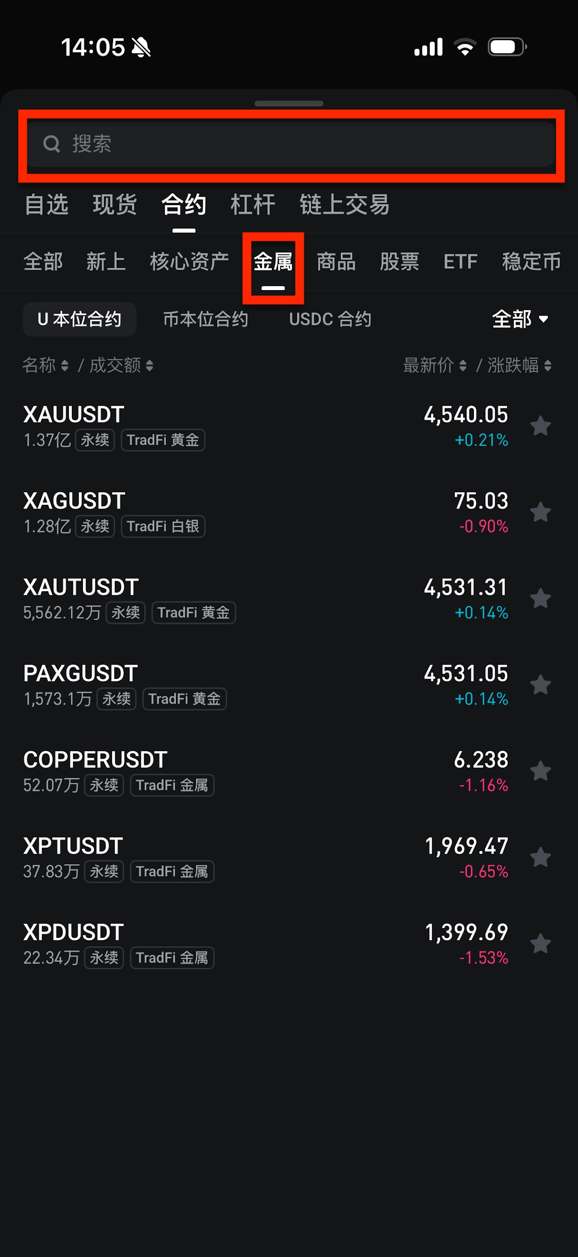 如何在 Bitget 交易贵金属 U 本位合约