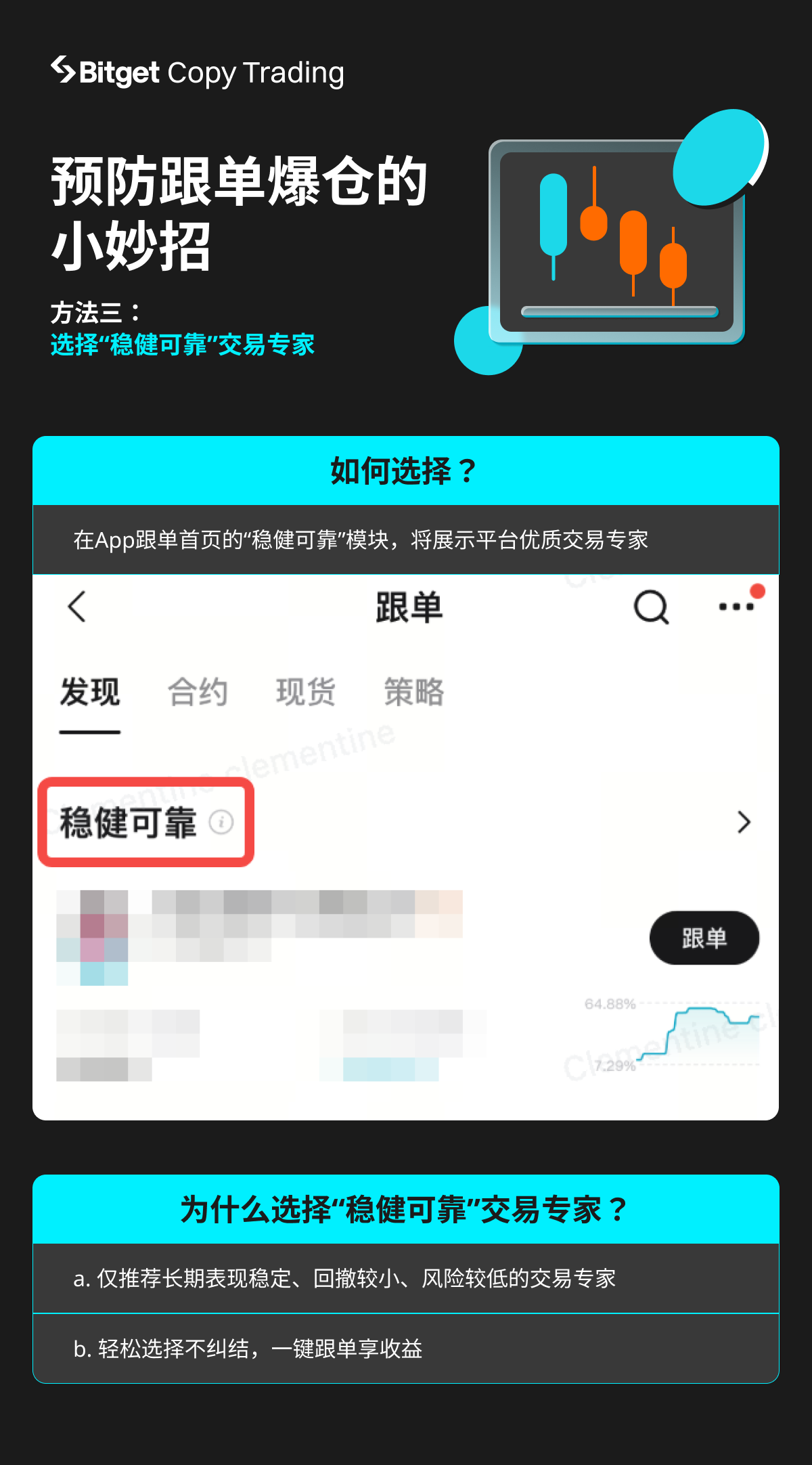 Bitget 跟单：4招教您预防跟单爆仓 image 2