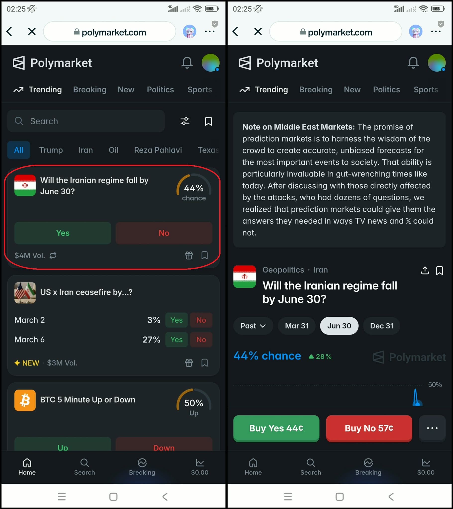How to Trade Crypto Prediction Markets: Understanding YES/NO Contracts, Pricing, and Probability Signals image 9