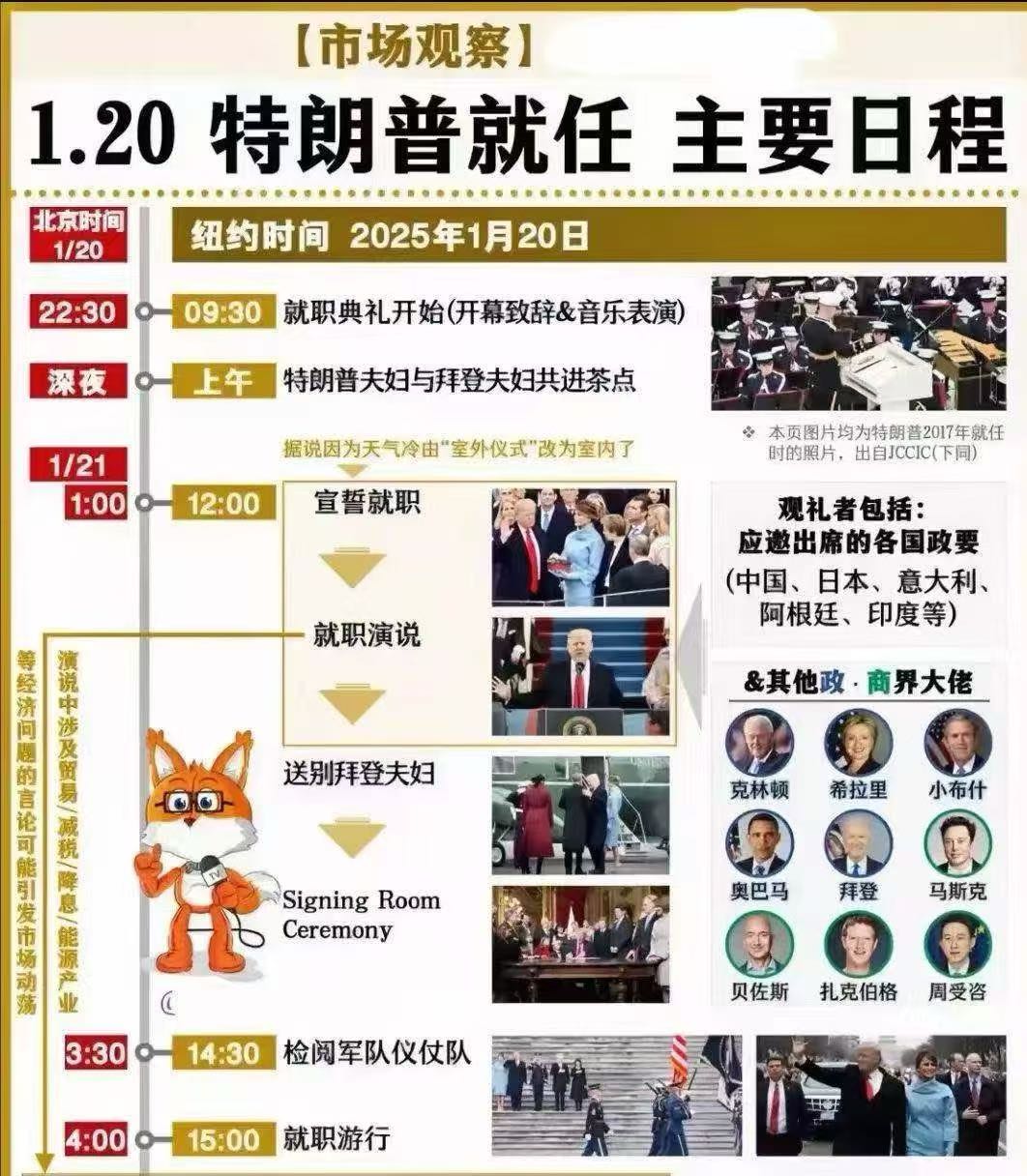 特朗普就职典礼将于1月20日22时30分开始 image 0