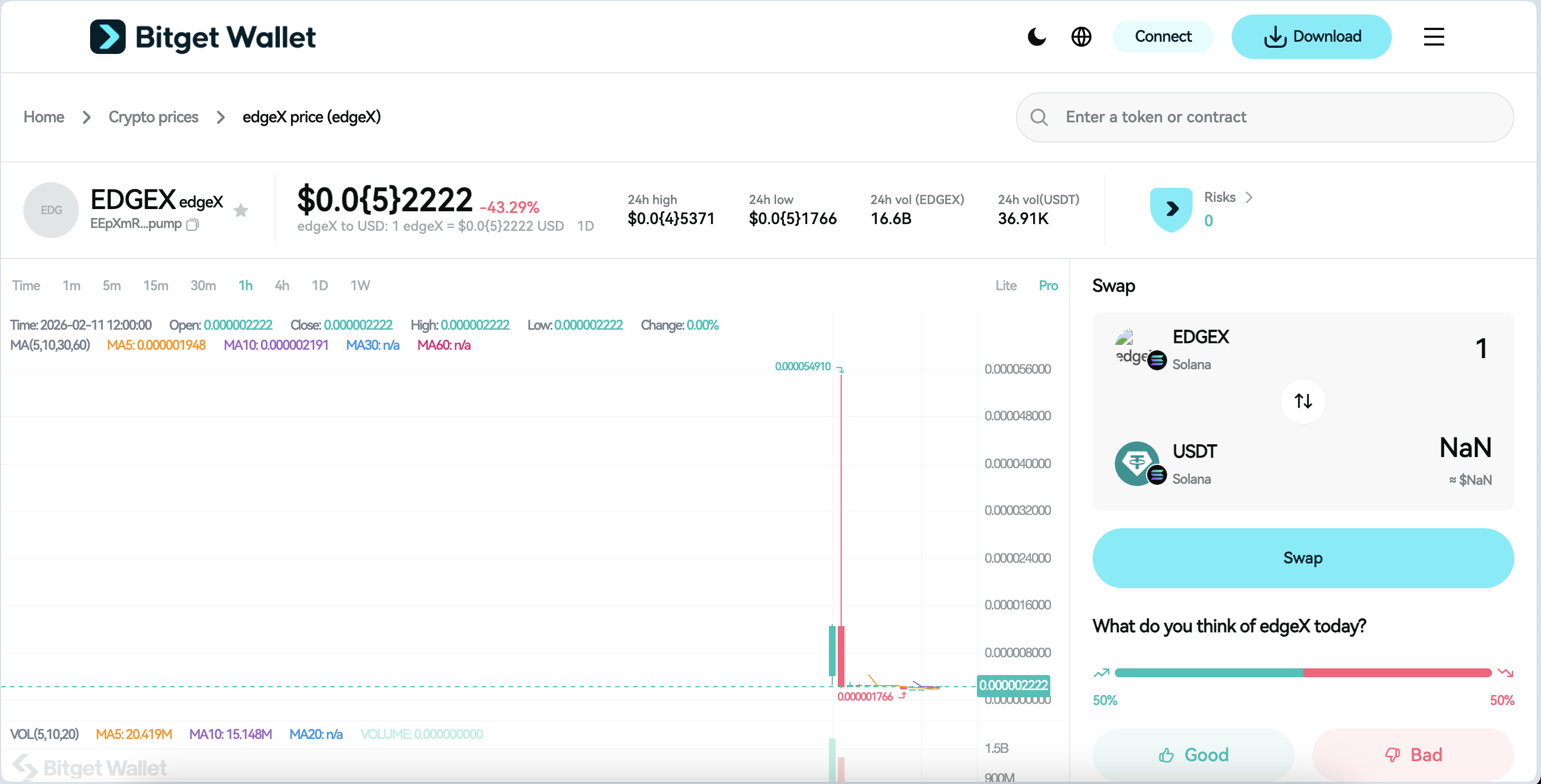 What Is EdgeX (EDGEX): Inside the Circle-Backed Protocol Powering Decentralized Derivatives image 2