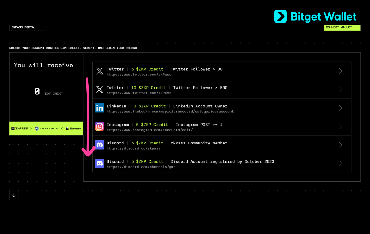 zkPass Airdrop Guide: How to Participate and Claim $ZKP Rewards? image 4