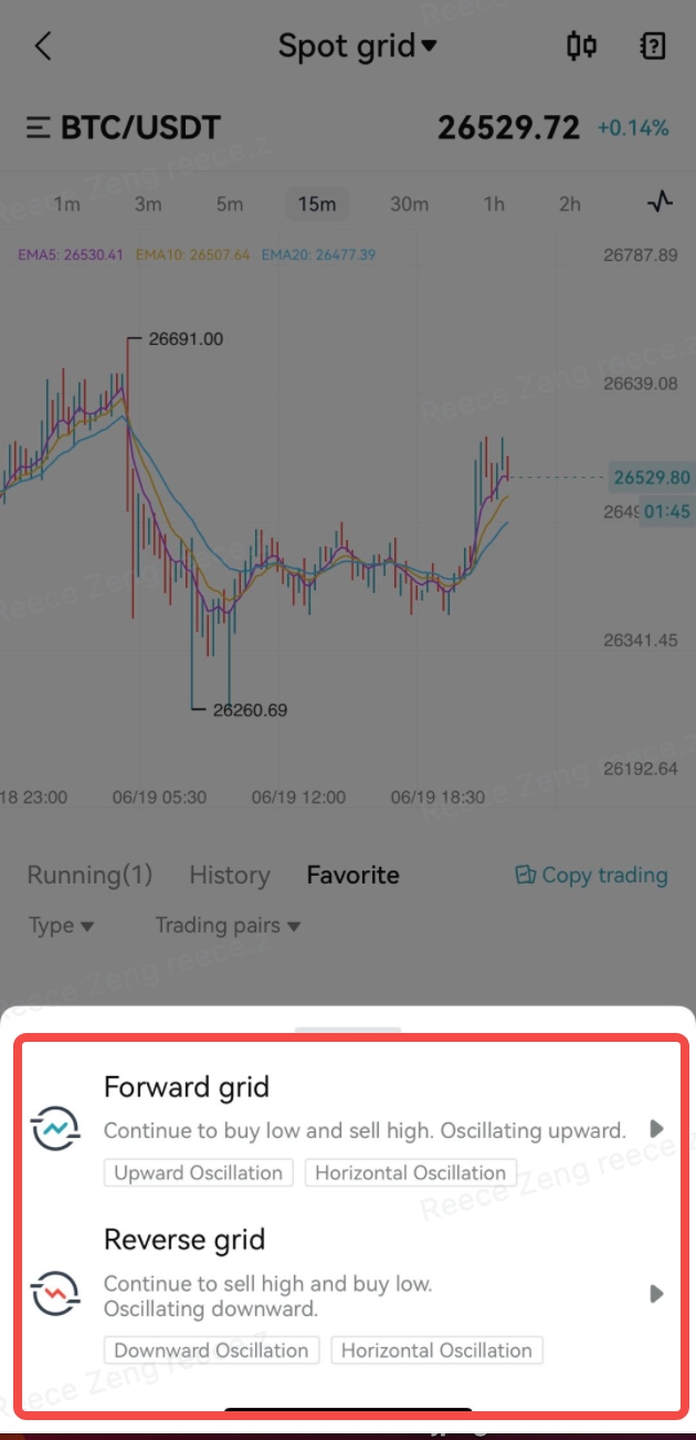 What Is Spot Grid Trading and How Does It Work image 7