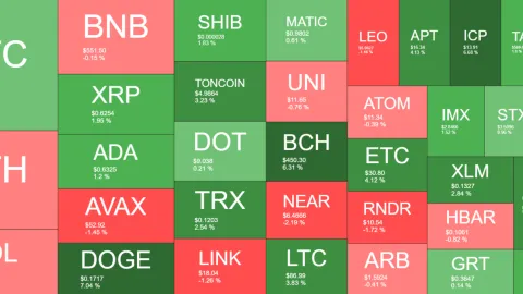 Dogecoin (DOGE) Jumps 7% Daily, Bitcoin (BTC) Stalls at $64K (Weekend Watch)