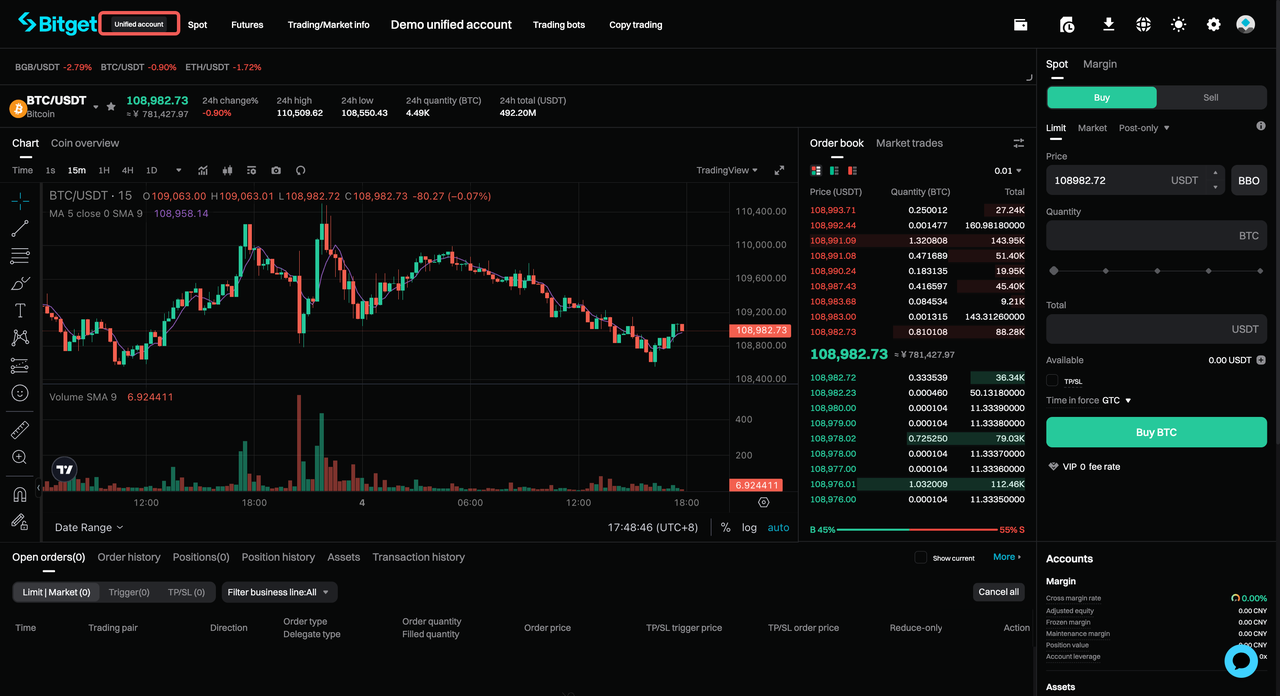 How Institutions Can Set Up and Manage Unified Trading Accounts on Bitget? image 2