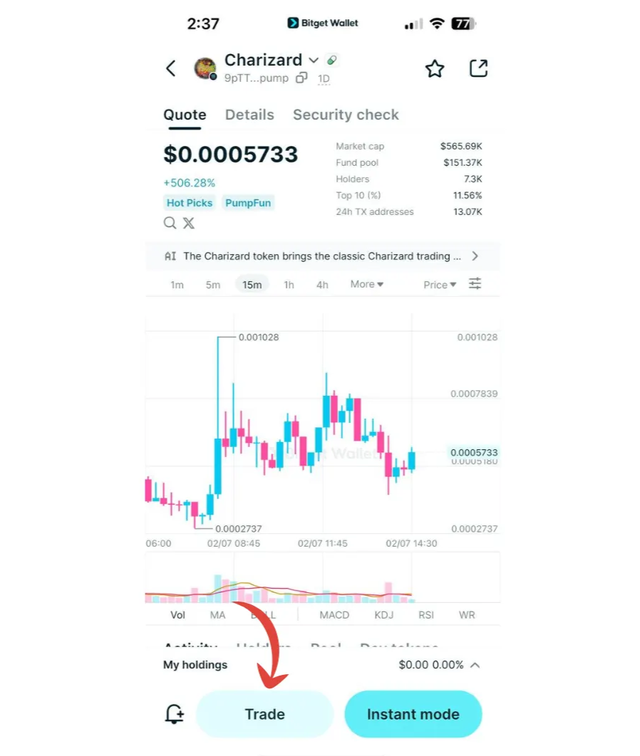 What Is 1 Charizard > 1 BTC (CHARIZARD): Token Trading Access and Market Position Reviewed image 5