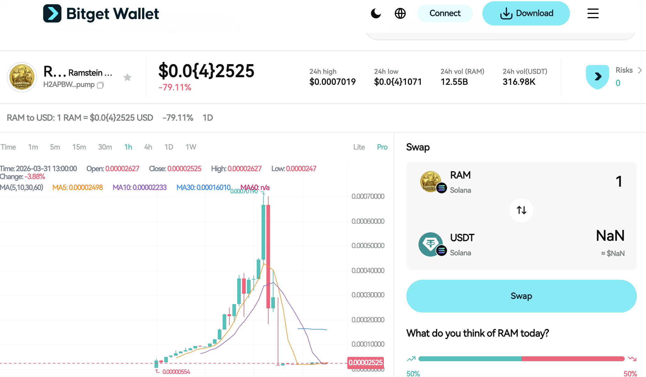 What is Ramstein Airbase (RAM): Why Traders Are Watching This High-Volatility Micro-Cap Token  image 3