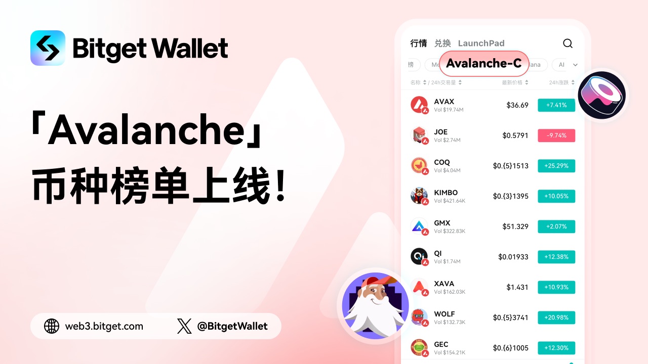 Bitget Wallet 支持 Avalanche 链代币 K 线行情，以辅助链上 Swap 交易