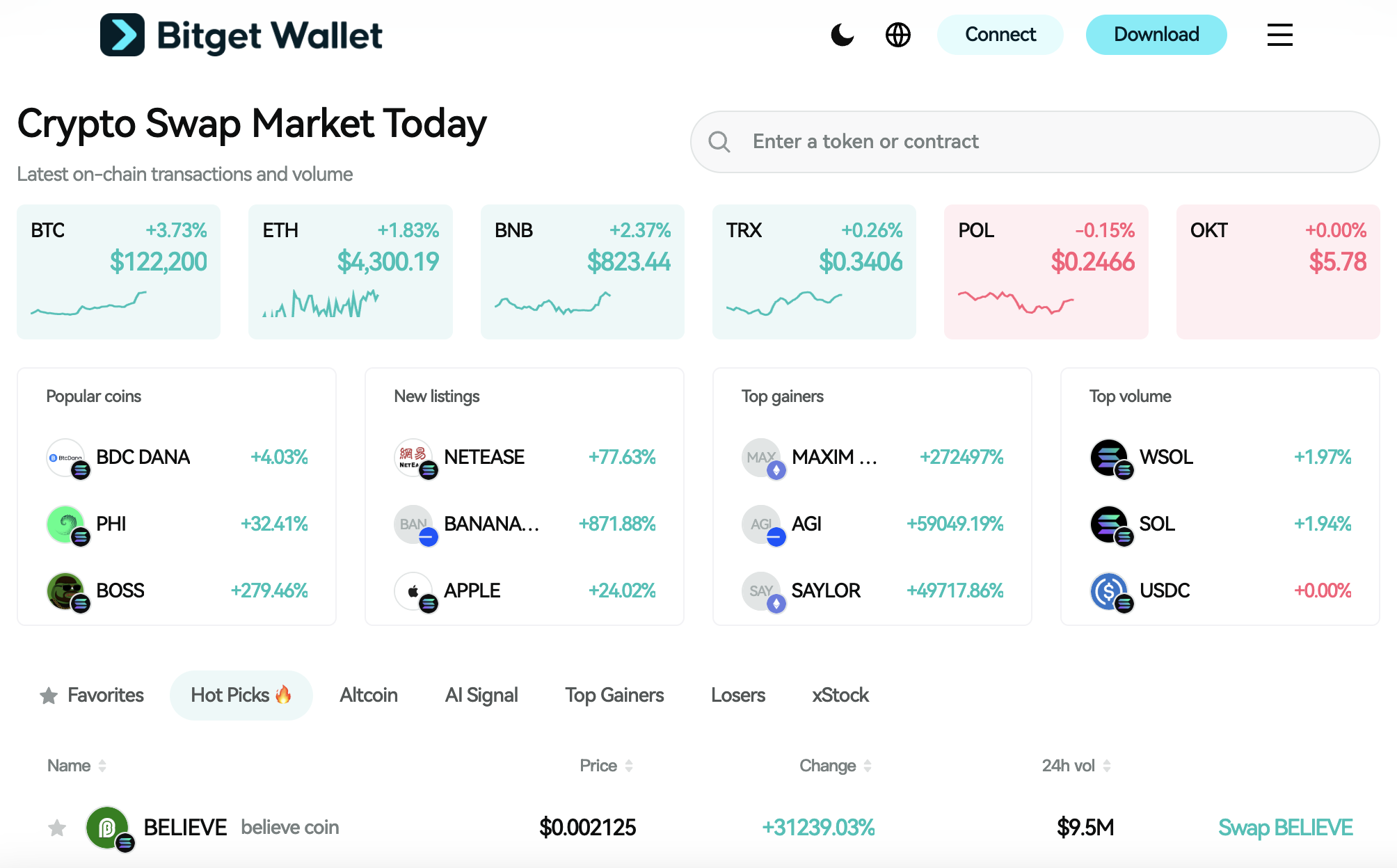 Bitcoin Hyper Presale Guide: What Is $HYPER, The Layer-2 Token Aiming for 150% Staking APY image 2